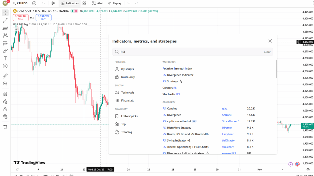 تریدینگ ویو