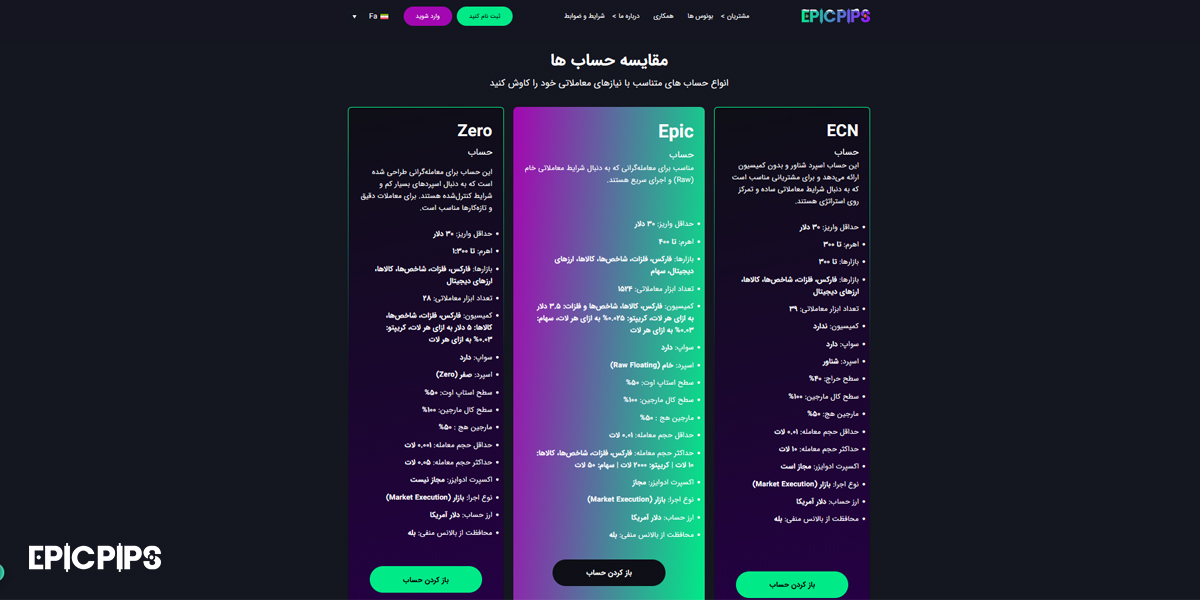حساب های بروکر اپیک پیپس