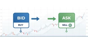 قیمت خرید و فروش